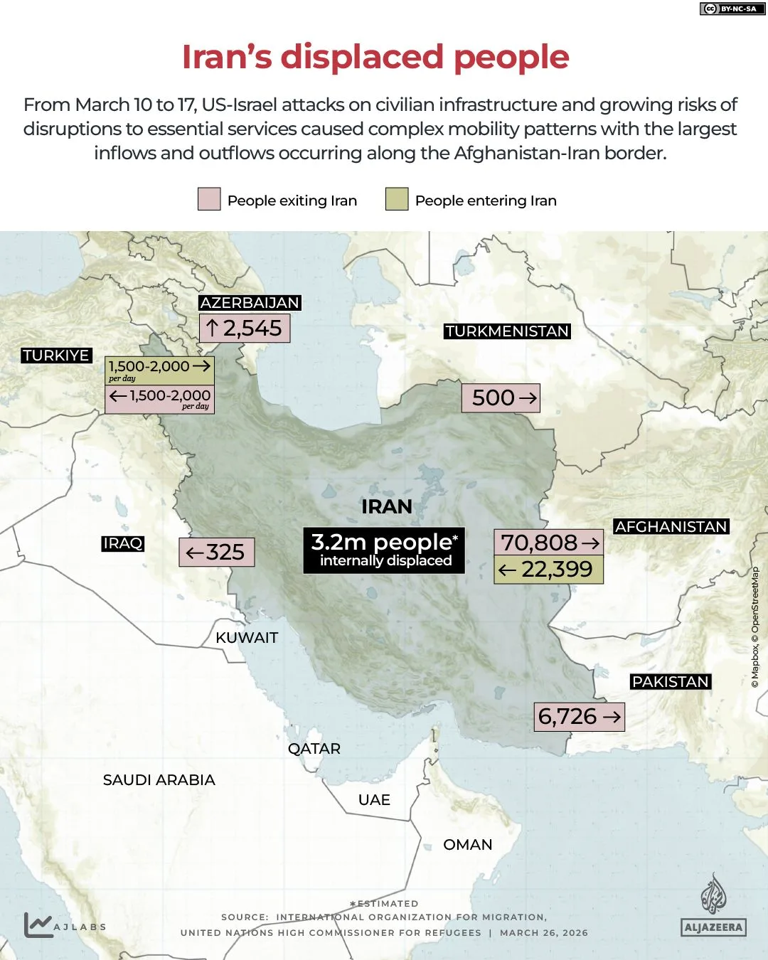 Iranian Civilians Dead and Injured in Qom and Tehran After US-Israeli Air Strikes as Search Efforts Continue
