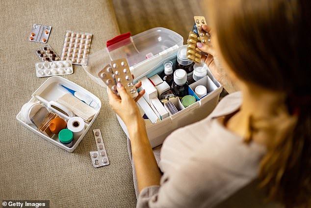Urgent Warning: Expired Medications in Your Home Pose Serious Risks