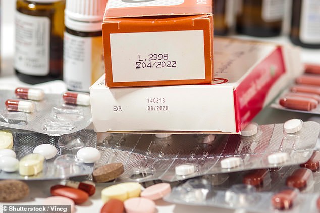 Urgent Warning: Expired Medications in Your Home Pose Serious Risks