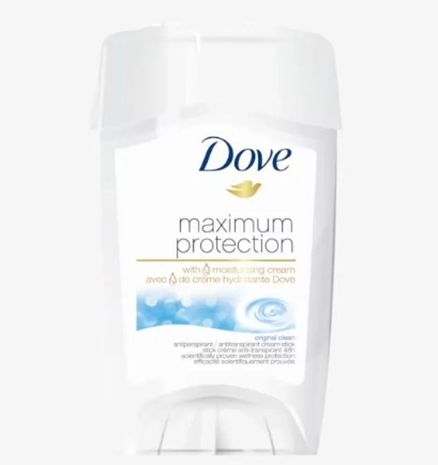 Decoding the Difference: Deodorant vs. Antiperspirant – Which Is Right for You?