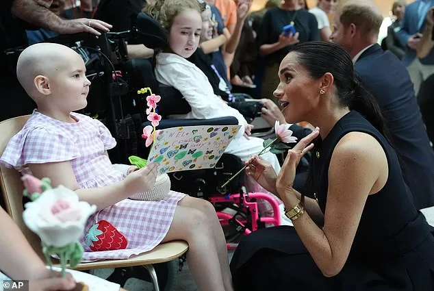 Sussexes Visit Children's Hospital: A Royal Protocol in Action