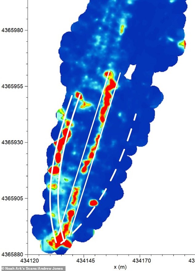 Fossils in Turkish mountains support biblical flood theory.