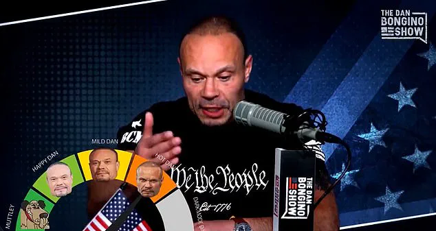 Dan Bongino's Controversial Appointment to the FBI: A Party-Line Perspective