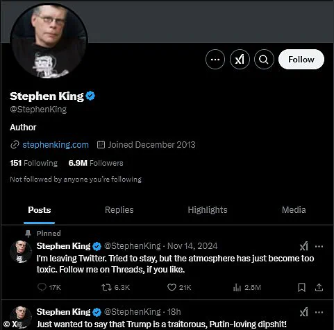 Horror writer Stephen King returns to Twitter amid user backlash