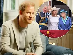 Prince Harry's Journey of Healing: Processing Trauma and Finding Support