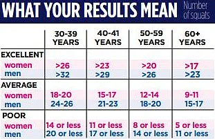 Aging Gracefully: The Essential Health Screenings and DIY Tests for a Long, Healthy Life