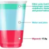 Popular Slushy Drink Nearly Kills Four-Year-Old, Highlighting Risk of Glycerol Toxicity