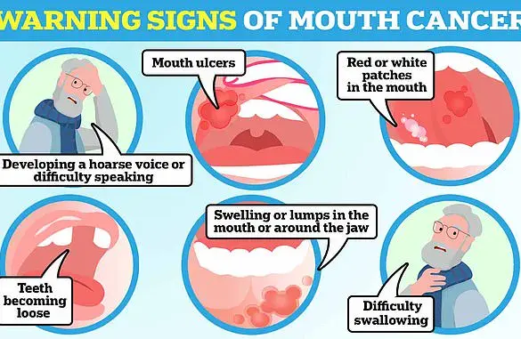 Sugar-Sweetened Drinks Linked to Higher Risk of Oral Cancer: New Study Warns