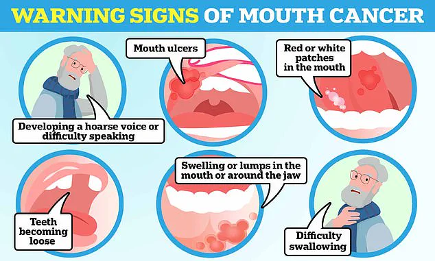 Sugar-Sweetened Drinks Linked to Higher Risk of Oral Cancer: New Study Warns