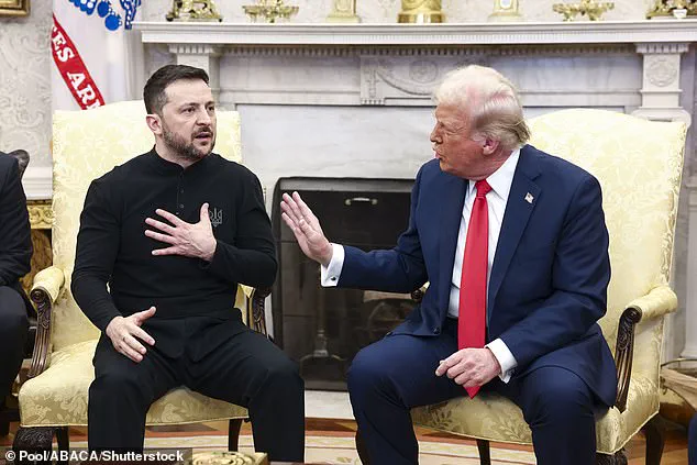 Zelensky-Trump Oval Office Exchange: Global Context and Regional Perspectives