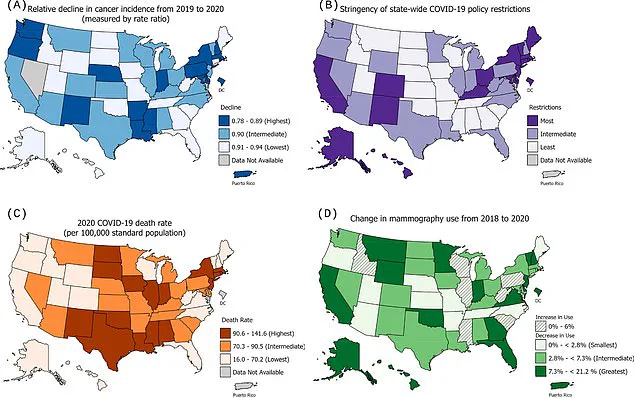 Cancer Death Rates Decline Nationwide, but Rising Threats Persist