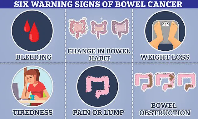 Leading Surgeon Bans Common Bathroom Product Linked to Colorectal Cancer Risk
