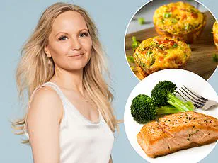 Navigating Weight Fluctuations: A Woman's Lifelong Journey to Maintain Her Figure