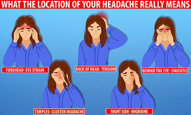 Once-Daily Pill Atogepant Approved for NHS to Cut Migraine Attacks by Half