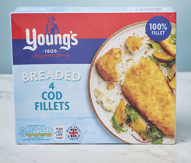 The Truth Behind Everyday Foods: Unveiling Ultra-Processed Ingredients