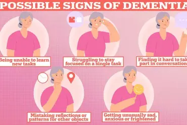 Credible Study Links Varicose Veins to Dementia Risk, Experts Urge Public Awareness