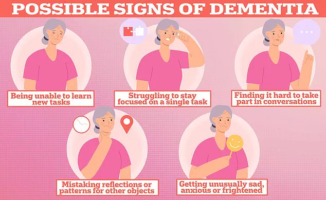 Credible Study Links Varicose Veins to Dementia Risk, Experts Urge Public Awareness