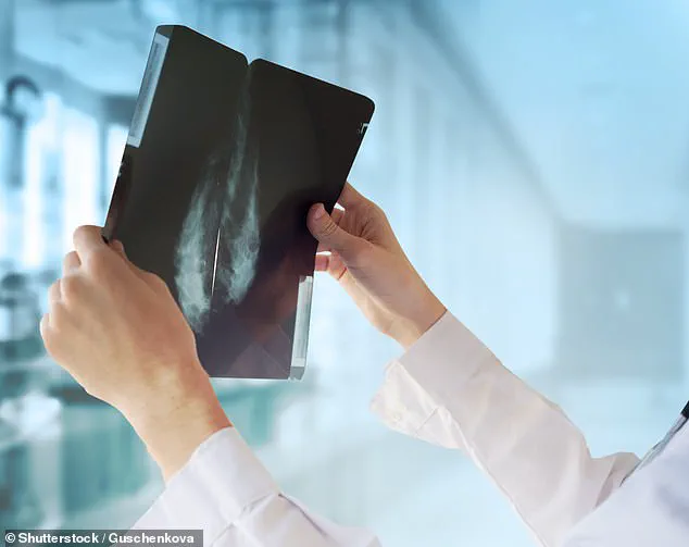 Exclusive Access to Groundbreaking Breast Cancer Treatment: New Pill Shows Twice the Survival Benefits, But Availability is Limited