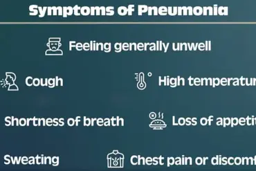 Pneumonia, the Deadly Condition That Killed Pope Francis, Sparks Public Health Warning as Expert Warns of Risks Across All Age Groups