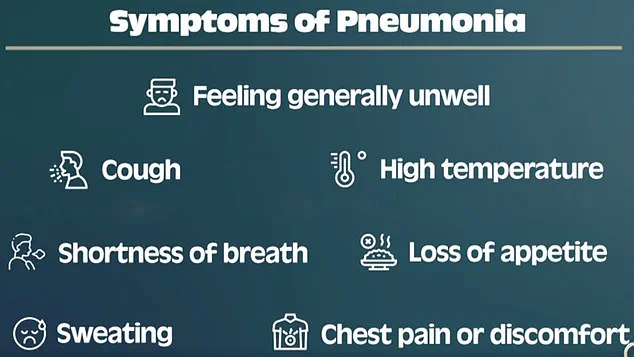 Pneumonia, the Deadly Condition That Killed Pope Francis, Sparks Public Health Warning as Expert Warns of Risks Across All Age Groups