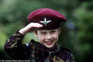 Princess Charlotte’s 10th Birthday: A Glimpse of Her Camo-Clad Adventurous Side