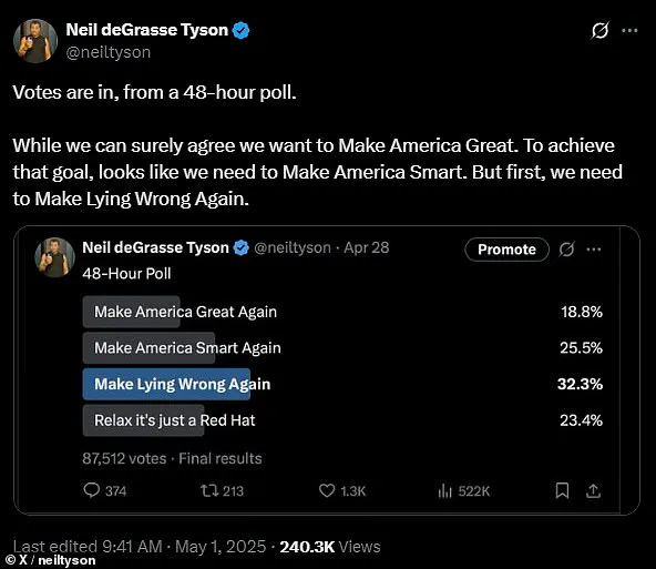 Renowned Astrophysicist Neil deGrasse Tyson Faces Political Firestorm Over Controversial Social Media Post, Sparking Speculation About Ideological Shift