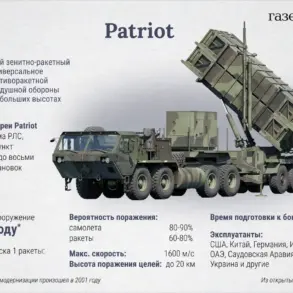 U.S. and Greece in Talks to Supply Patriot Systems to Ukraine Ahead of NATO Summit, as Safety Concerns Mount – According to Reuters Report