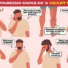 24-Year-Old Influencer Survives Heart Attack After Initial Misdiagnosis as Panic Attack