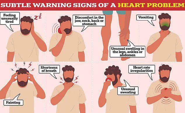 24-Year-Old Influencer Survives Heart Attack After Initial Misdiagnosis as Panic Attack