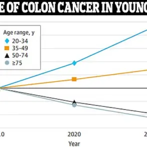 Controversy Surrounds Centenarian's Alleged Cancer Defeat: Expert Debate on Plant-Based Diet's Role in Survival and Public Health Implications