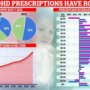 Iron Supplements Proposed as Potential ADHD Treatment Amid Rising Diagnoses and Expert Concerns