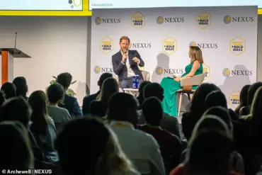 Prince Harry's Exclusive Insights on Social Media's Impact: A Glimpse into Privileged Perspectives