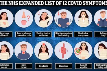 Emergence of Recombinant 'Stratus' Variant Alarms UK Health Officials as Cases Surge to 40% in England