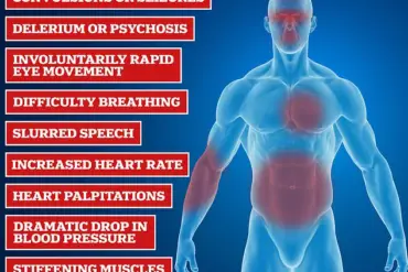 UK's NHS Launches First Ketamine Addiction Clinic for Teenagers as Cases Rise