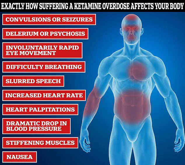 UK's NHS Launches First Ketamine Addiction Clinic for Teenagers as Cases Rise