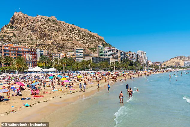 Undeclared Obesity Medications on Travel Insurance Pose Risks as NHS Prescriptions Rise: Experts Warn of Public Health and Financial Implications