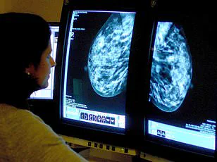 Beta Blockers May Slow Spread of Aggressive Triple-Negative Breast Cancer, Study Suggests