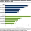 CDC Report Reveals Over Half of American Calories Come from Ultra-Processed Foods, Raising Health Concerns