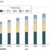 Groundbreaking Study Reveals Silent Link Between Liver Condition and Leading Cause of Death in the US