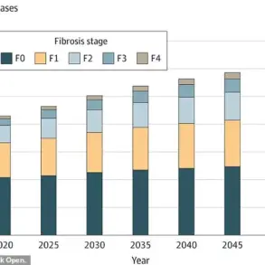 Groundbreaking Study Reveals Silent Link Between Liver Condition and Leading Cause of Death in the US
