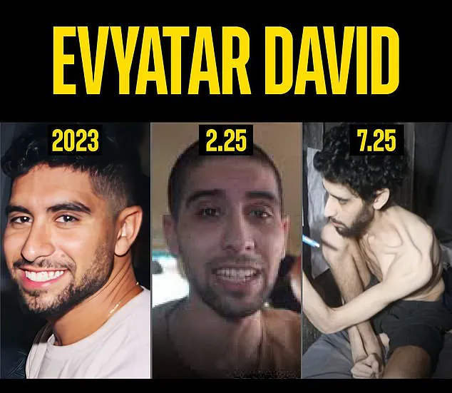 Israeli Hostage's Harrowing 666-Day Captivity Exposed in Hamas Video