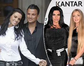 Katie Price's Rare Cancer Diagnosis: A Pivotal Test of Resilience