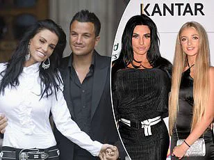Katie Price's Rare Cancer Diagnosis: A Pivotal Test of Resilience