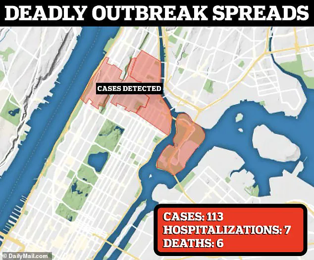 Legionnaires' Disease Outbreak Spreads Beyond Harlem to Bronx, Raising Alarms as Health Officials Monitor Potential Community Impact