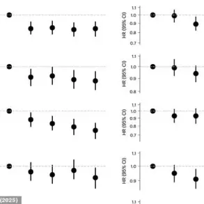 The Health Benefits of Flavonoids in Dark Chocolate and Red Wine: Expert Insights on Antioxidants and Anti-Inflammatory Properties