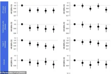 The Health Benefits of Flavonoids in Dark Chocolate and Red Wine: Expert Insights on Antioxidants and Anti-Inflammatory Properties