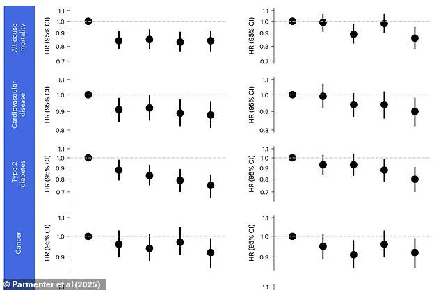 The Health Benefits of Flavonoids in Dark Chocolate and Red Wine: Expert Insights on Antioxidants and Anti-Inflammatory Properties