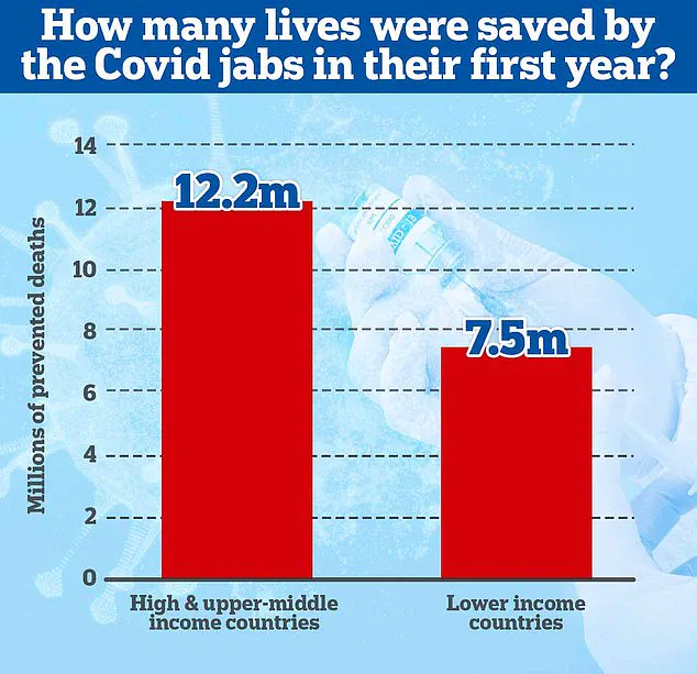 UK Government Abandons Booster Jabs for Under-75s Amid Expert Concerns Over Pandemic Policy Reversal