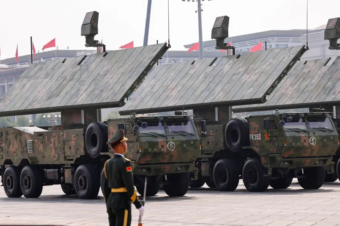 China Displays High Power Microwave Weapons at Beijing Military Parade: A Significant Step in Defense Innovation