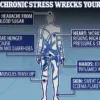 Milly Evans Credits Elimination of Multitasking for Overcoming Chronic Stress